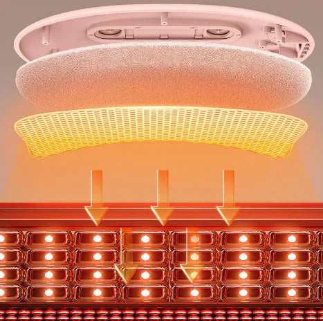 Cramp Relief Heating Belt